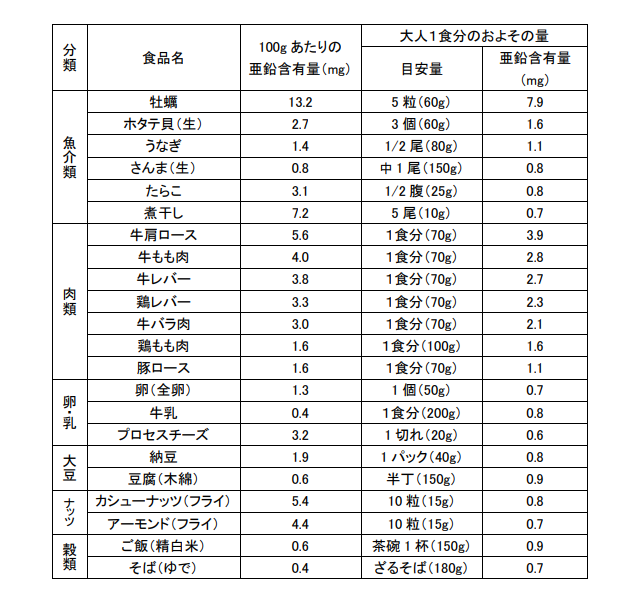 aen - 北海道が涼しいと聞いて１泊北海道出張